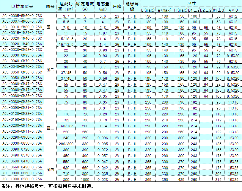 QQ圖片20151230150528.png