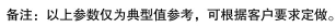 QQ圖片20151230150714.png