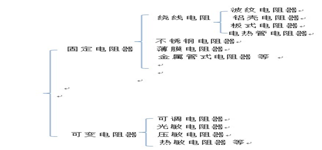 1463287179646598.png QQ图片20160515123812.png