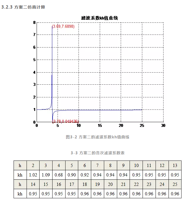 1560936209101839.png 微信图片_20190619171541.png